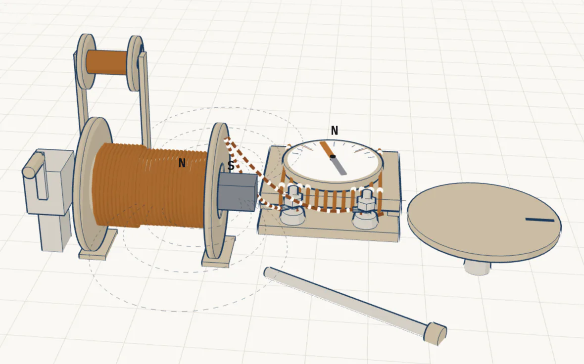 A drawing in three dimensions of a wooden winder at the left, its crank on a gearbox and a spool of copper wire on a tall stand behind, with a bobbin thickly wound in copper between two flanges. A bar magnet, copper at the north end and grey at the south, is half out of the bobbin's right-hand end. Two wires dotted with white run from the bobbin's flange to the posts of the compass meter behind, whose needle has swung to the left of its N. A turntable stands empty at the right, and a long spindle lies on the bench in front.