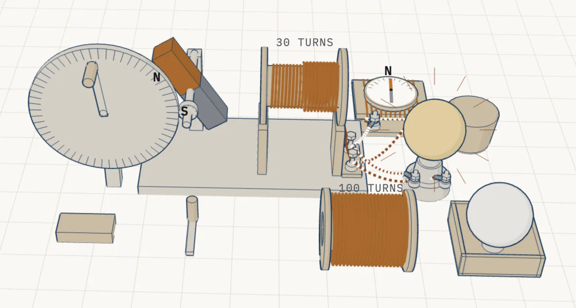 A drawing in three dimensions of a large gear wheel with a handle at the left, meshed with a small gear on an axle that carries a bar magnet, caught mid-turn. To its right, in a wooden cradle, a coil labelled 30 turns; a second coil labelled 100 turns lies on the bench in front. Wires dotted with white run from the cradle's posts to a lamp whose bulb is filled warm yellow, with short copper strokes around it, and to a compass meter behind it. A wooden bin and a crate holding a spare bulb stand at the right.